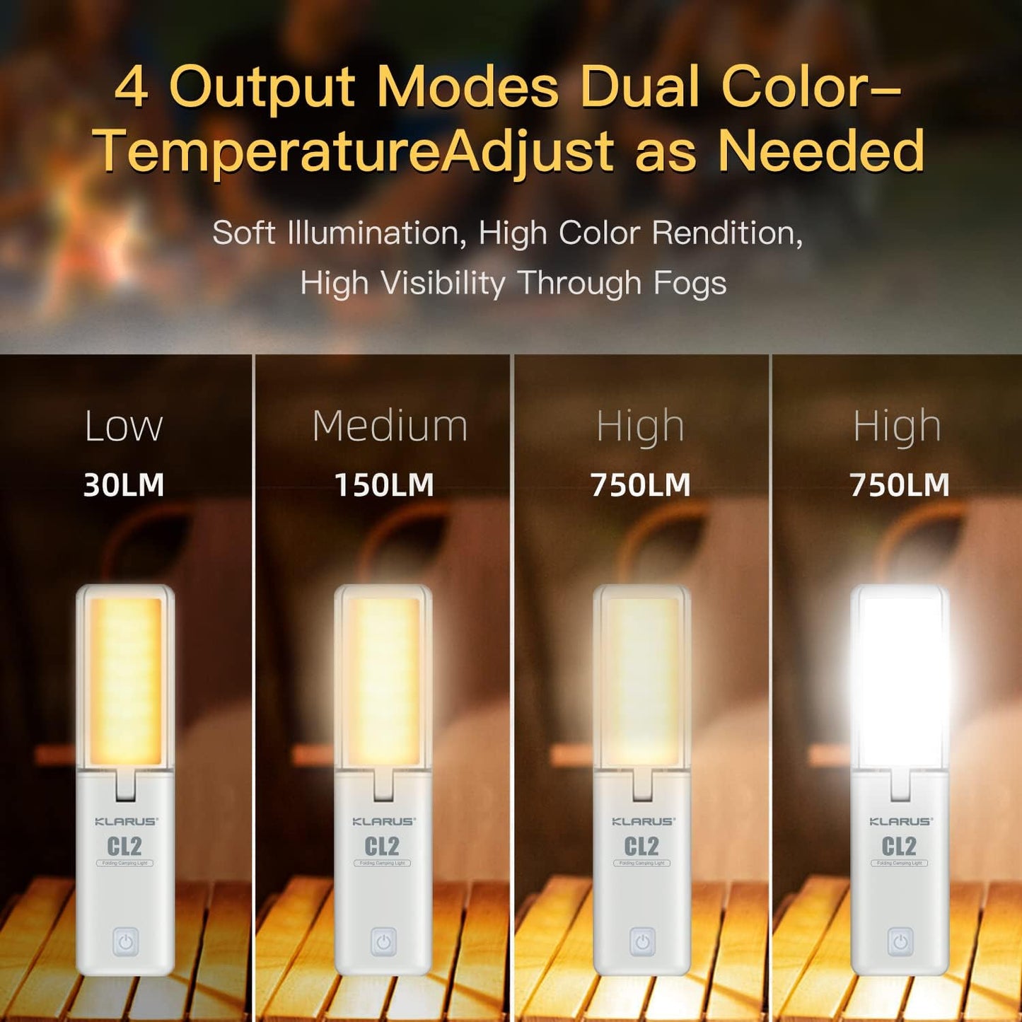 KLARUS CL2 Rechargeable Camping Lantern, 750LM 7 Light Modes Waterproof Foldable Tent Light with Power Supply for Emergency, Camping, Beach, Travel, Power Outages