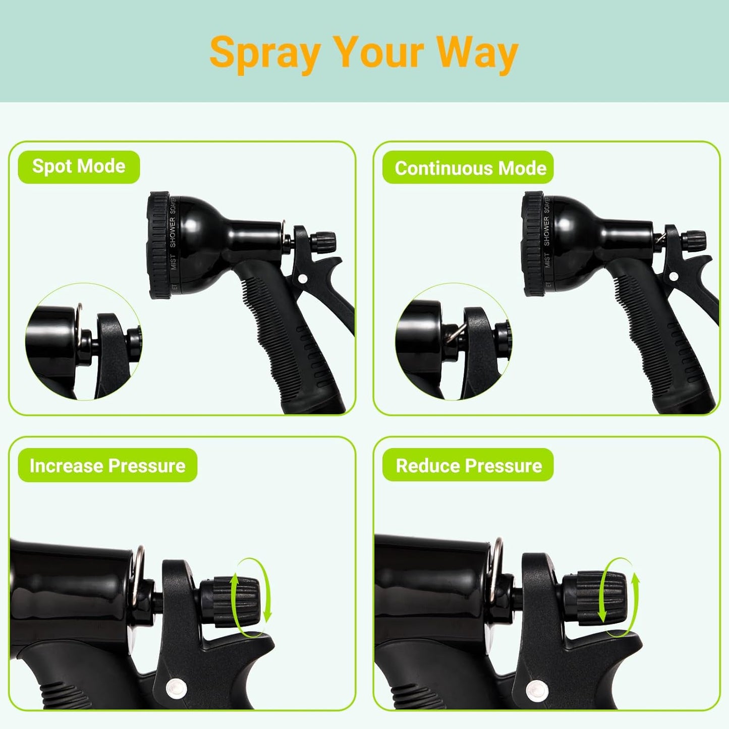 1.3 Gallon/5L Portable Shower–10 Spray Modes, Nylon Insulated Sleeve & No Electric Needed, Beach Shower for Surfing, Travel & Hiking, Portable Water Sprayer, White