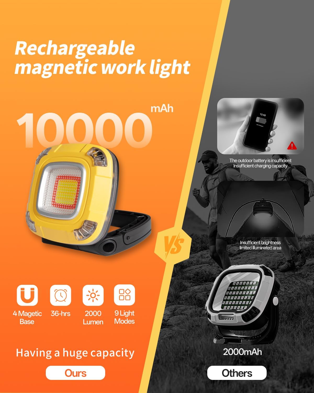 10000mAh Rechargeable Camping Light for outdoor - Magnetic Led Work Light for Workshop Car Repairs with Emergency Red Lamp