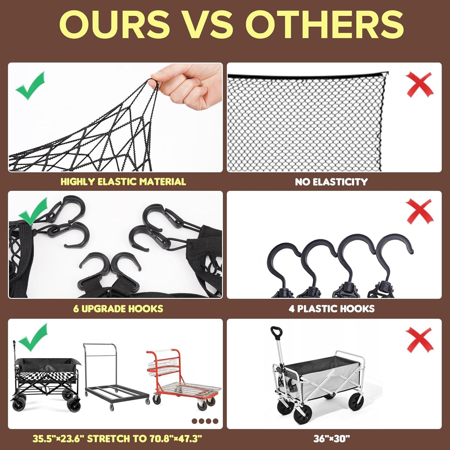 Kaskawise Small Cargo Net for Collapsible Foldable Wagon, Beach Cart, Garden Cart Cover Net - Elastic Mesh Heavy Duty Nylon Net with 6 Hooks - Outdoor Wagon Accessories (35.5"×23.6", Black)