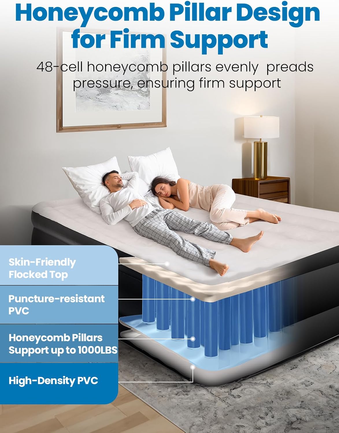 King Size Air Mattress with Built-in Pump, 18" Raised Comfort, 48Hr Leak-Proof Test, Upgraded Honeycomb Pillar Design, Blow Up Mattress Supports 1000 lbs, 3-Min Inflation for Home Guest Room Camping