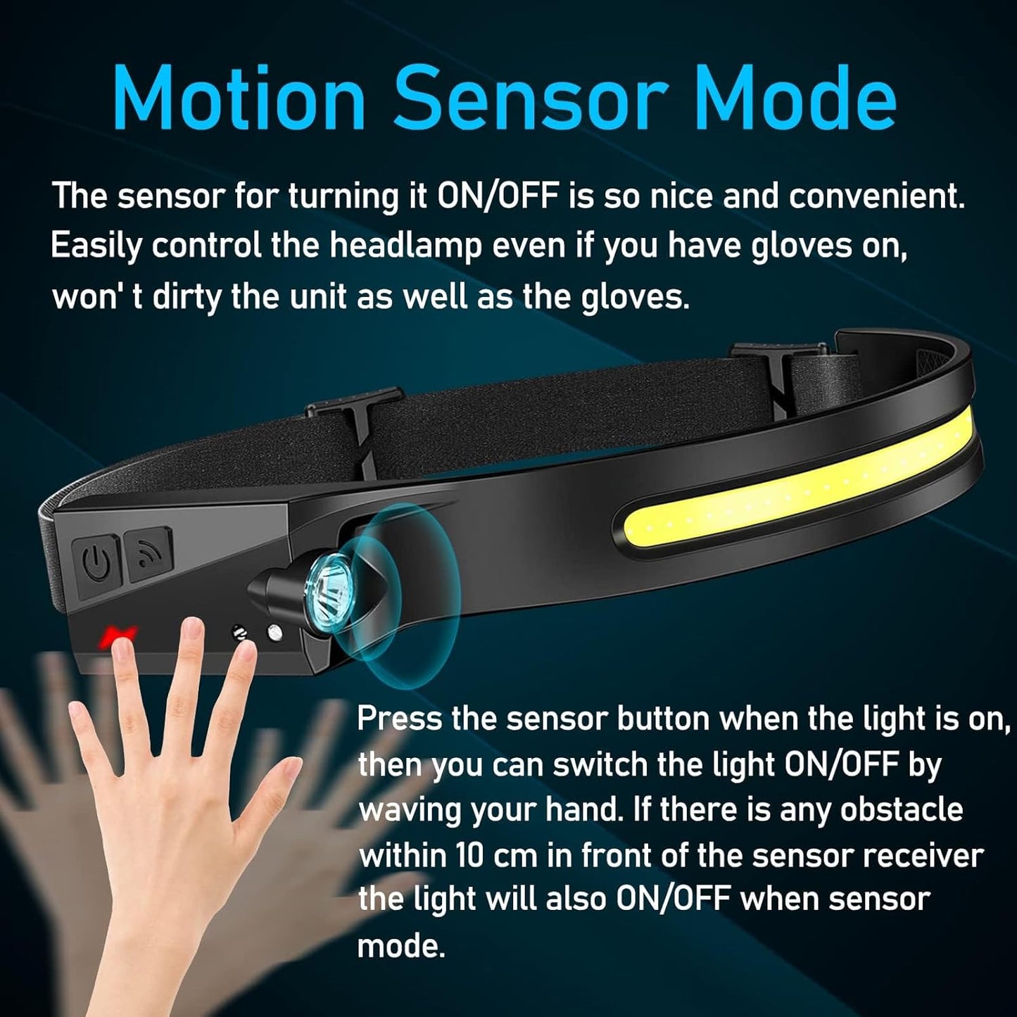 12pack Headlamp Rechargeable, 1000 Lumen Headlamps for Adults, 230 Angles Wide Beam Headlamp & Spotlight, Motion Sensor, 6 Modes, Lightweight Head Lamps for Camping Running Cycling (12)