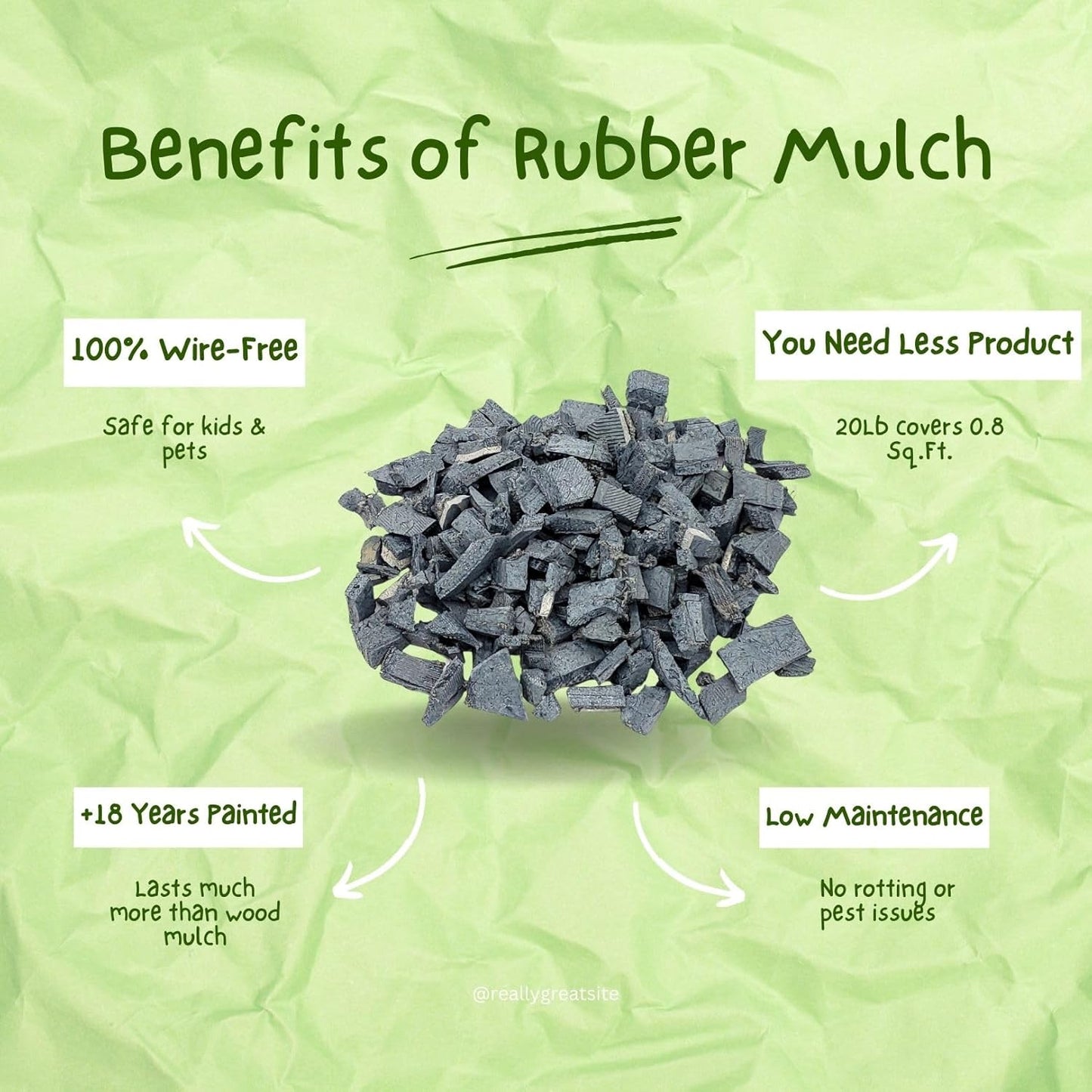 100% Wire-Free Rubber Mulch – Gray, 20 lb (0.8 cu ft) | Long-Lasting, Low Maintenance, Safe for Kids & Pets – Landscaping & Playground Ground Cover