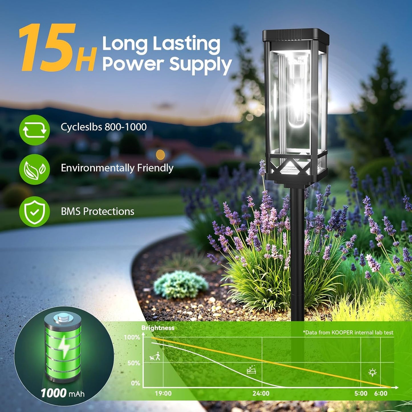 KOOPER Taller Solar Pathway Lights Outdoor, 6 Pack Upgraded Brighter Solar Garden Lights Solar Powered, Up to 15 Hours Outdoor Solar Lights for Yard Landscape Path Walkway Driveway （Cool White）