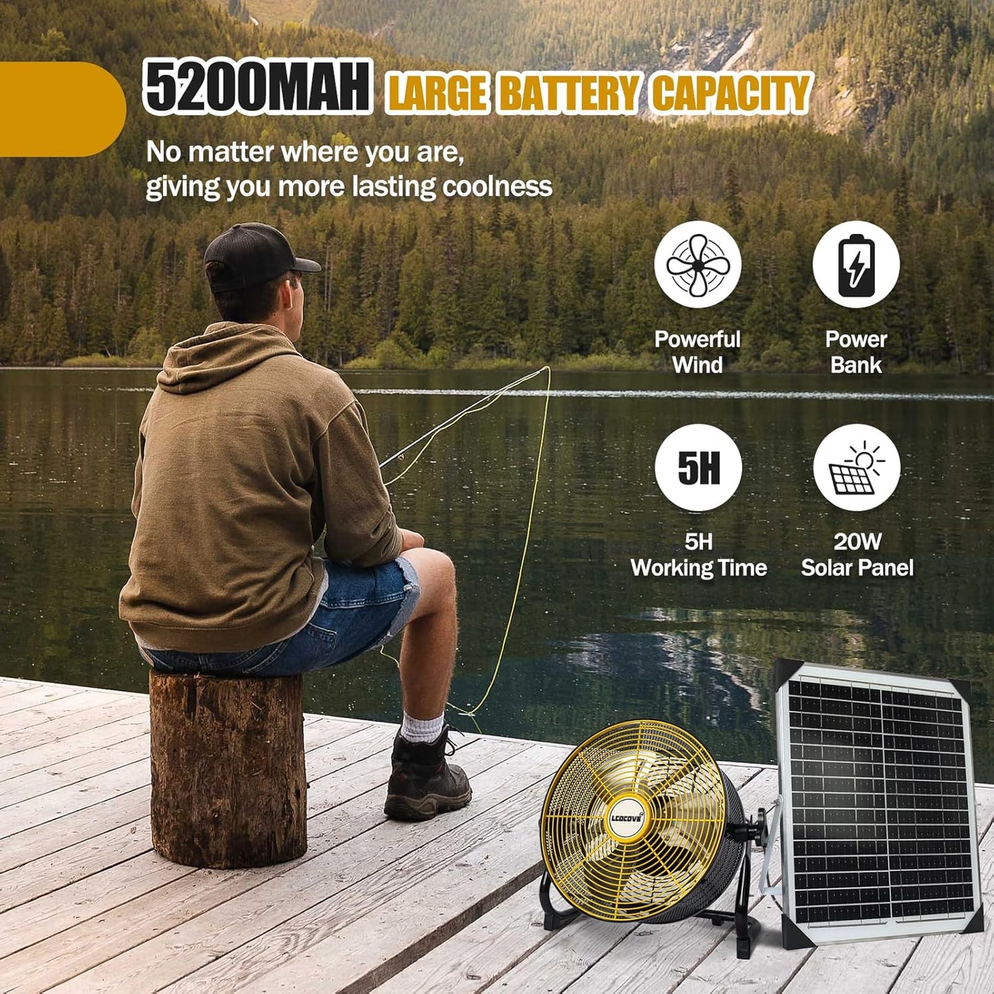 10Inch Outdoor Fan, Battery Operated Fan Can Running 3.5-24 Hours, Solar Fans For Home,Outside,Shed,Patio,Greenhouse, with USB Output For Emergency Situation Without Electric