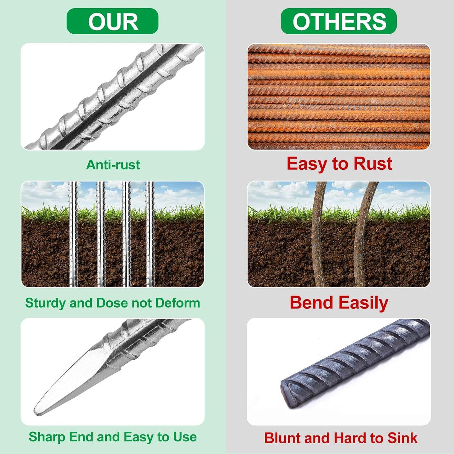 12 Inch Rebar Stakes,10 Packs Heavy Duty Metal J Hook Garden Ground Stakes for Camping Tent Canopy or Supporting for Garden Landscapes Fences Stakes (J Shape-Silver, J-12 x5/16-10pcs)