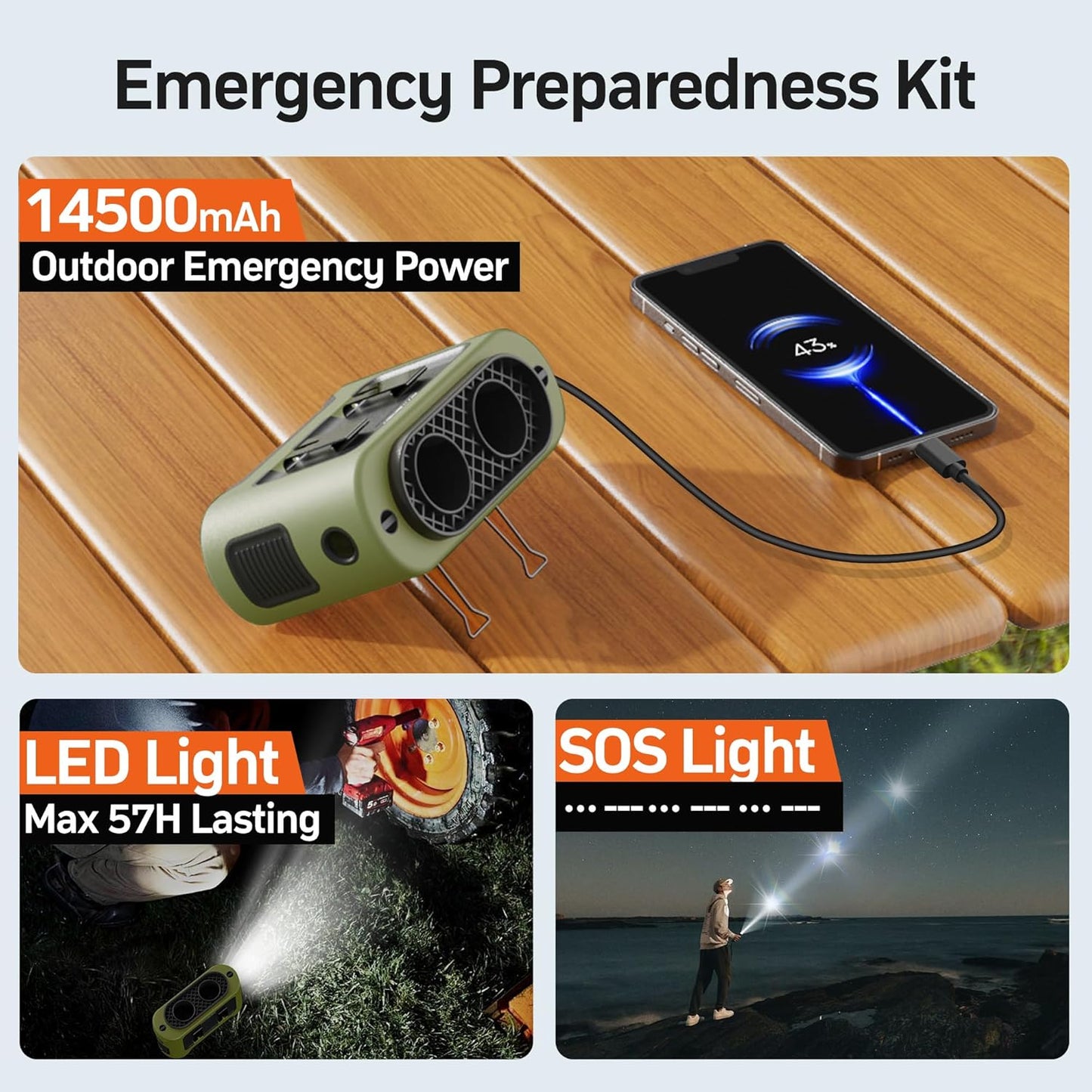 KITWLEMEN 14500mAh Portable Waist Fan - Personal Clip on Belt Fan, Dual Air Outlet, 5 Speed 35H Cooling, Rechargeable Battery Operated, Wearable with Lanyard & Light for Camping, Travel, Jobsite