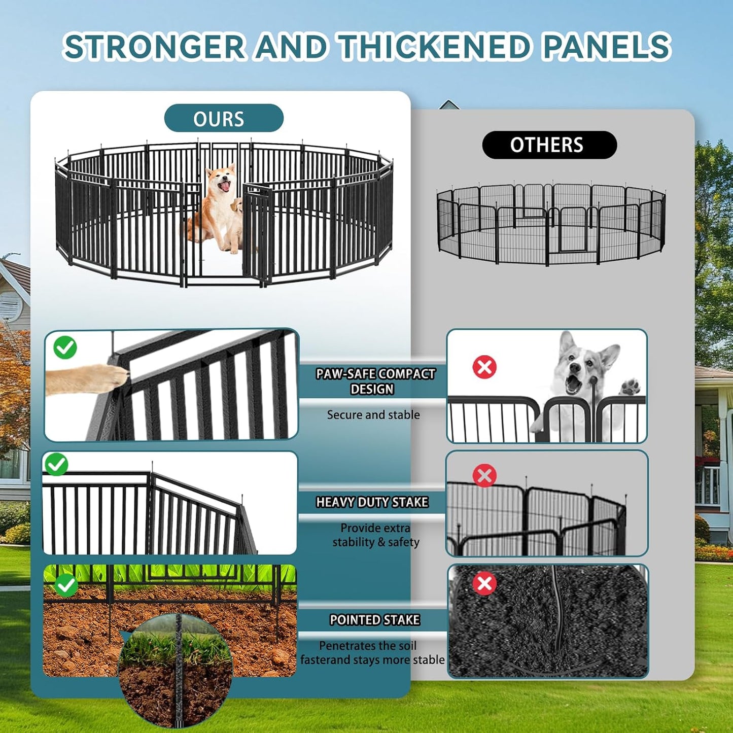 16 Panels Dog Yard Fence,Fencing No Dig Dog Fence Outdoor for Yard Portable Patio Fence Dog Playpen for RV Camping (16 Panels)