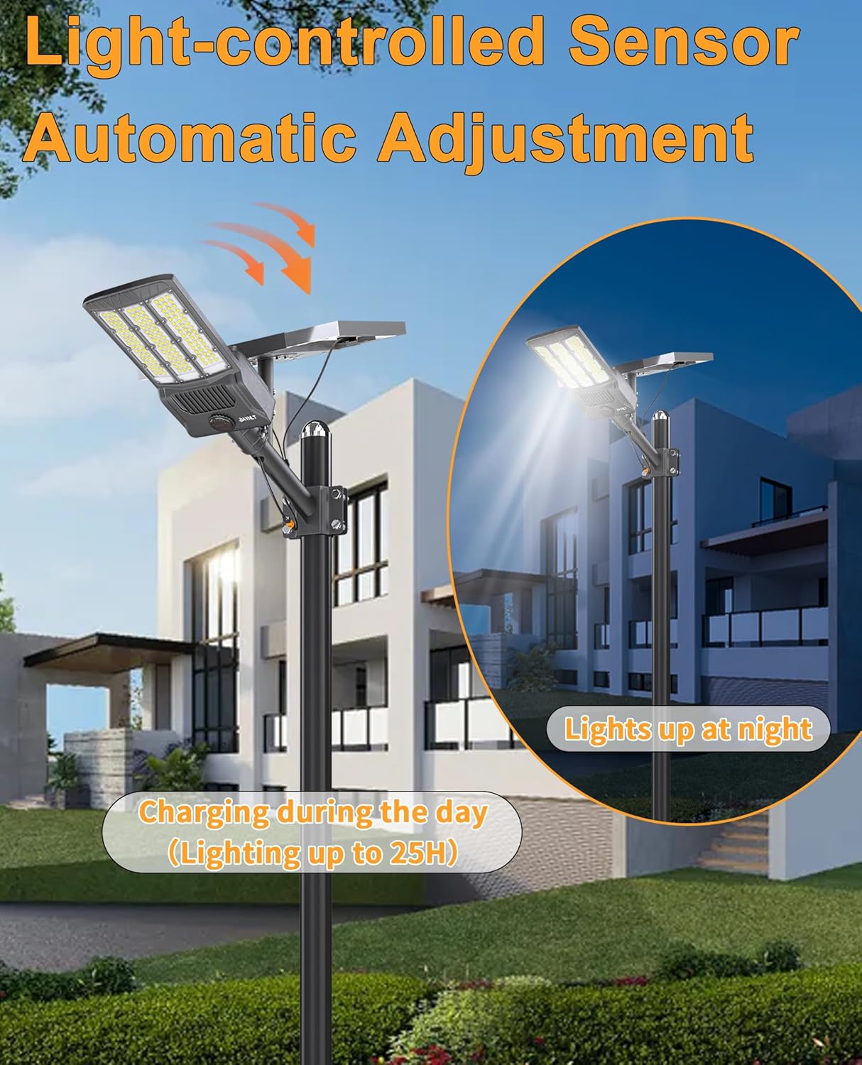 JAYNLT Y-11000W Solar Street Lights Outdoor,800000LM 6500K Bright Parking Lot Lights Commercial,Split Flood Lights Solar Powered,IP67 Waterproof Solar Security Lamps for Street,Farm