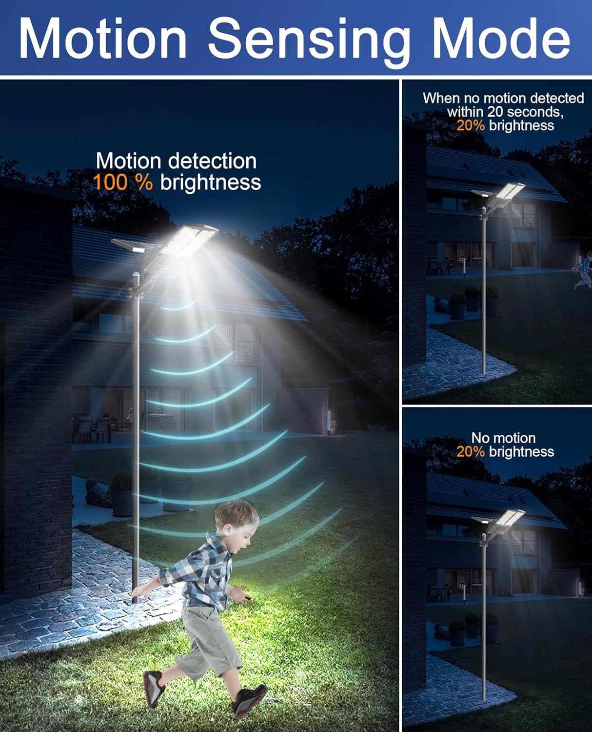 JAYNLT Y-9000W Solar Street Lights Outdoor,650000LM 6500K Bright Parking Lot Lights Commercial,Split Flood Lights Solar Powered,IP67 Waterproof Solar Security Lamps for Garage,Yard