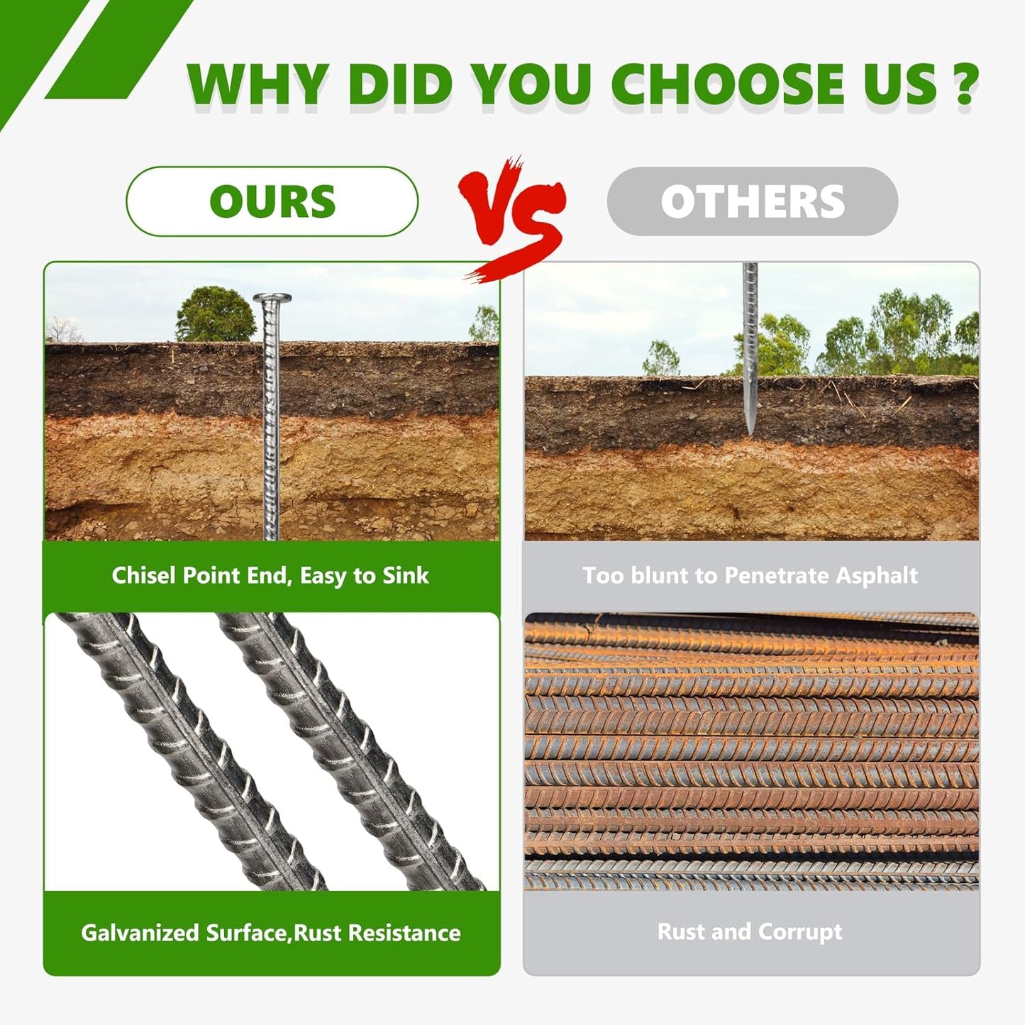 16 Inches Rebar Stakes 15Pcs Ground Straight Rebar Stakes, 3/8" Diameter Steel Plant Support Garden Stake with Chisel Point End for Timber,Concrete,Plant Support, Camping Tents