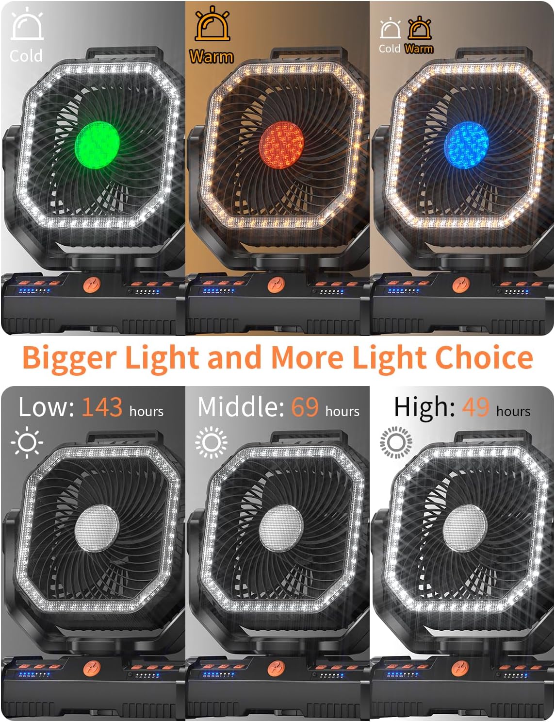 12 Inch Camping Fan,40000mAh Portable Fan with LED Lantern Light,Cool white & Warm White Dimmable Fans, Oscillating Fan with 360° Rotation Hanging Hook for Tents, Cordless USB Desk Fan(Black)