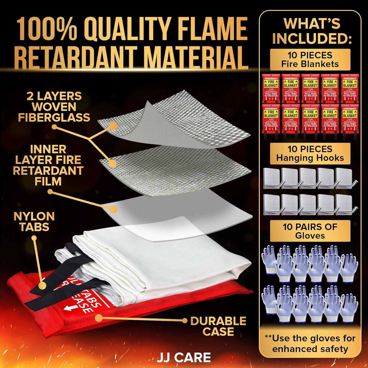 JJ CARE Fire Blanket – 10 Packs with Hooks and Gloves – Emergency Fire Blanket for Home & Kitchen, High Heat Resistant Fire Suppression Blankets for Home Safety, Kitchen, and Camping