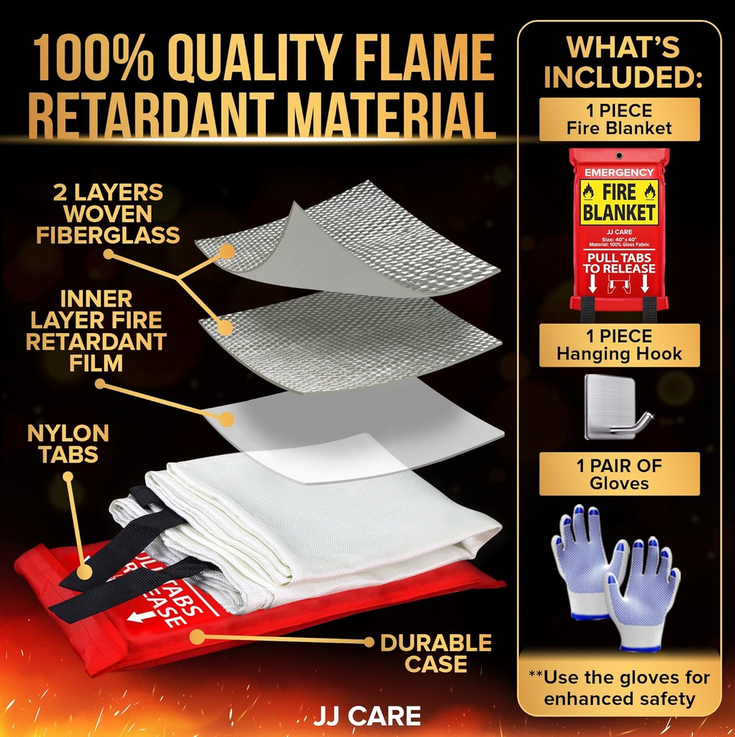 JJ CARE Fire Blanket – (X-Large) 6.5x6.5ft w/Hooks & Gloves, Emergency Fire Blanket for Home & Kitchen, High Heat Resistant Fire Suppression Blankets for Home Safety, Kitchen, Camping