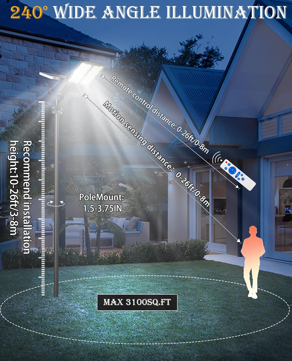 JAYNLT Y-8000W Solar Street Lights Outdoor,550000LM 6500K Bright Parking Lot Light Commercial,Split Flood Lights Solar Powered,IP67 Waterproof Solar Security Lamps for Pathway,Gate