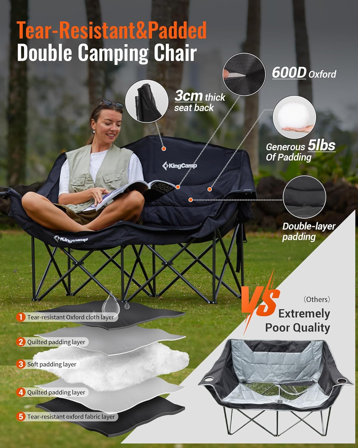 KingCamp Double Camping Chair, Oversized 660lbs Heavy Duty Loveseat for Adults Portable Folding XL 2 Person Couch Padded Comfortable Two Seat with Cup Holder for Outdoor Lawn Backyard, Black