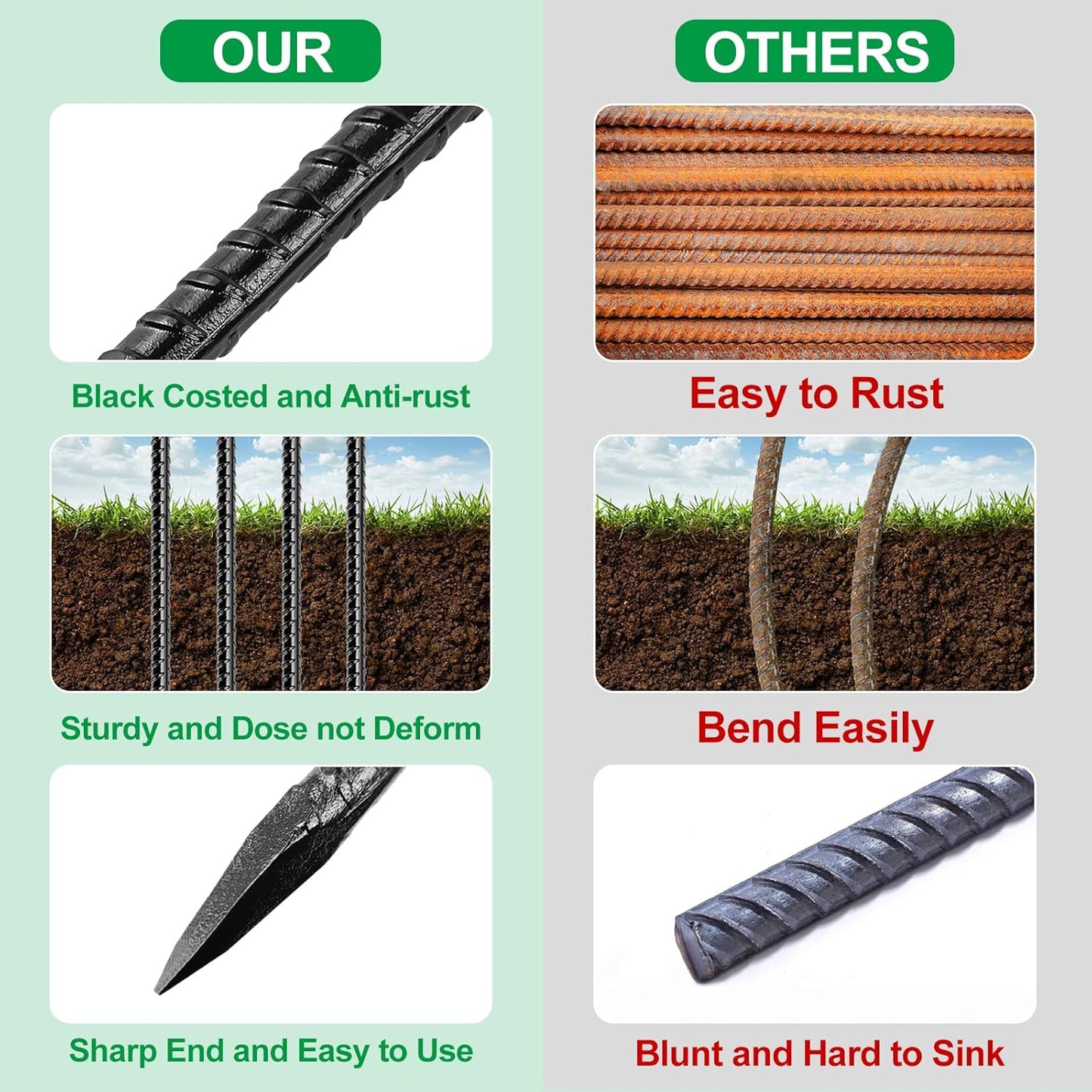 12 Inch Rebar Stakes,8 Packs Heavy Duty Metal U Hook Garden Ground Stakes for Camping Tent Canopy or Supporting for Garden Landscapes Fences Stakes (U Shape-Black, U-12"x0.3"-8pcs)