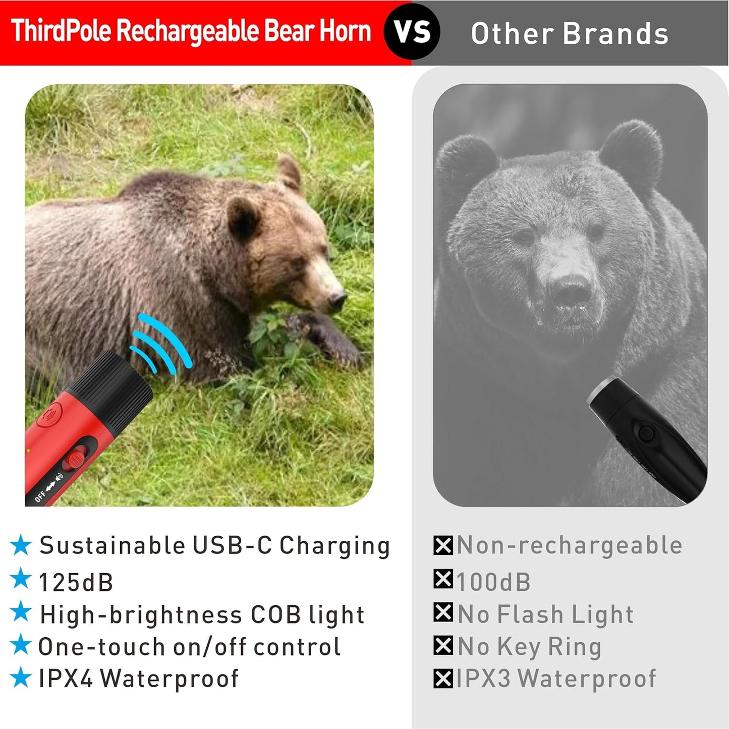 125dB Rechargeable Bear Horn,IPX4 Waterproof & LED Flashlight Bear Deterrent Device for Hiking, Camping, Outdoor Survival,Red