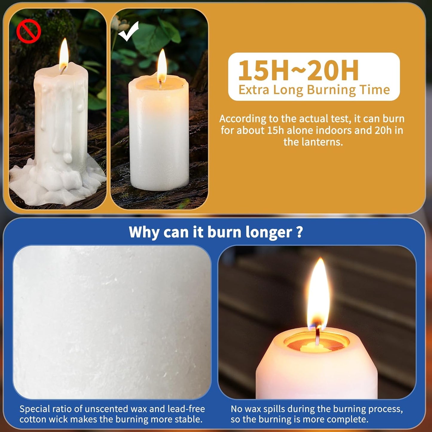 10Pack 15H+ Emergency Candles Long Burning Survival [20H+ Inside Candle Lanterns], 3“ Unscented White Pillar Candle, Survival Candles for Power Outage, Camping, Hurricane