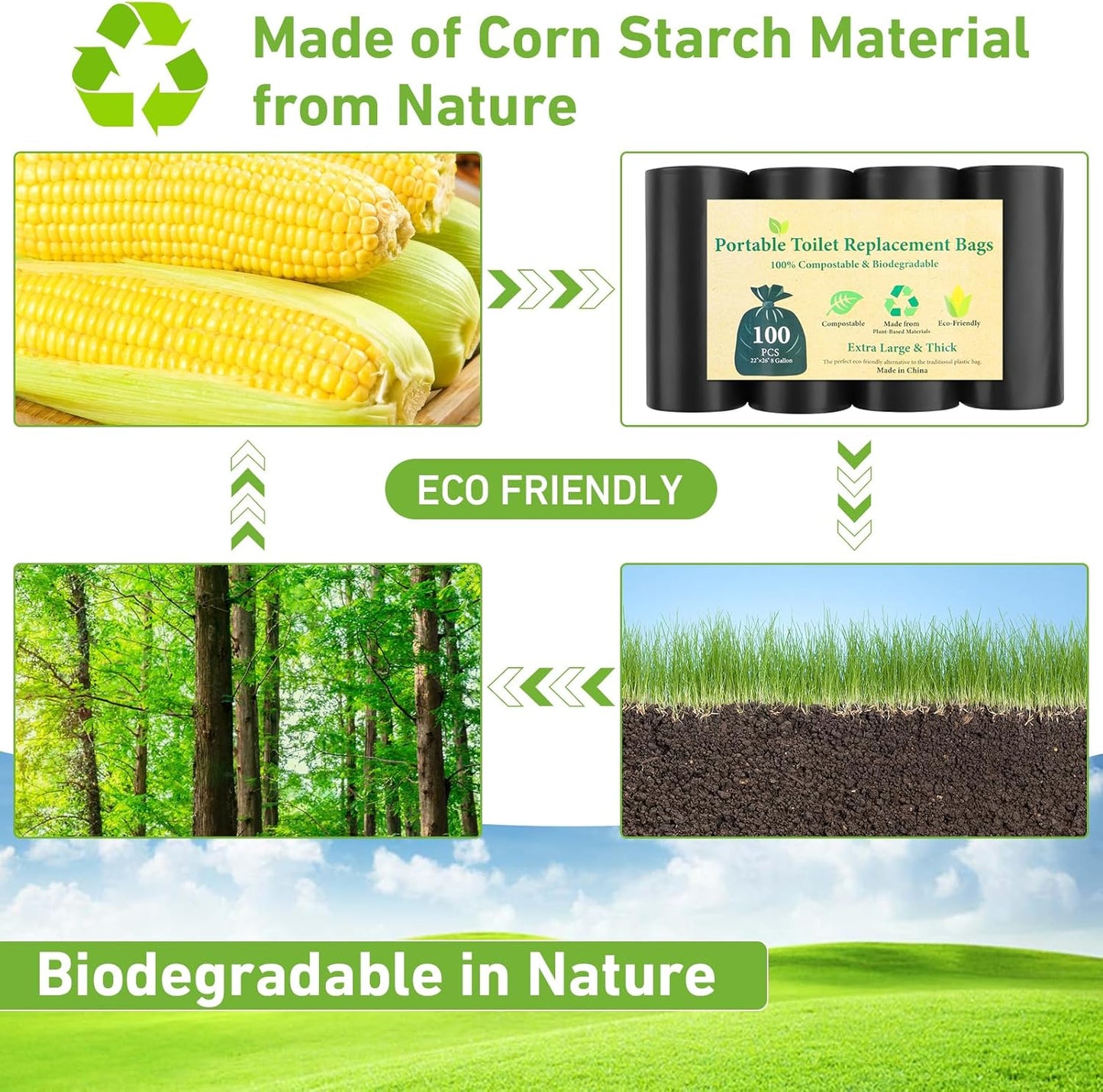 100 PCS Portable Toilet Bags for Camping, Drawstring Biodegradable Porta Potty Bag - 8 Gallon Thickened Waste Bag for 5 Gallon Bucket Toilets, Compostable Bags for Adults (100 Count)