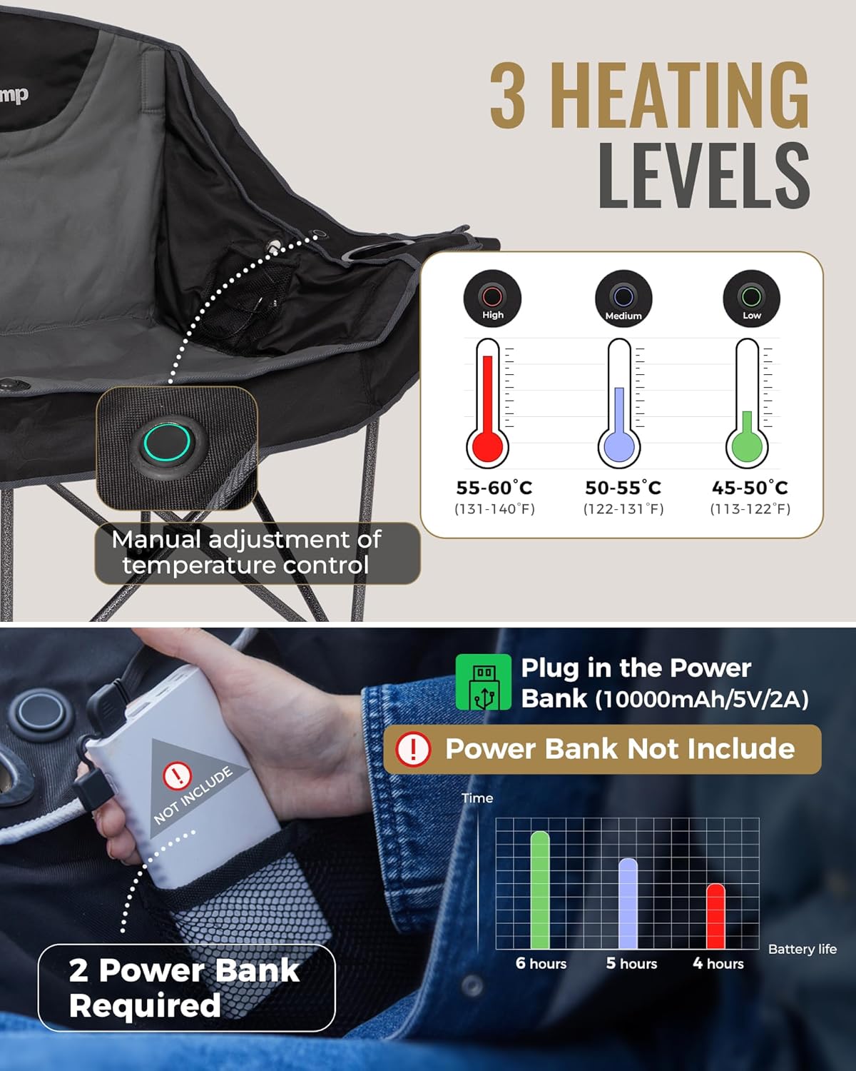 KingCamp Heated Double Camping Chair, Oversized 660lbs Heavy Duty Loveseat for Adults Portable Folding XL 2 Person Couch Padded Comfortable with 3 Heat Levels for Outdoor Sports Lawn, Black/Grey