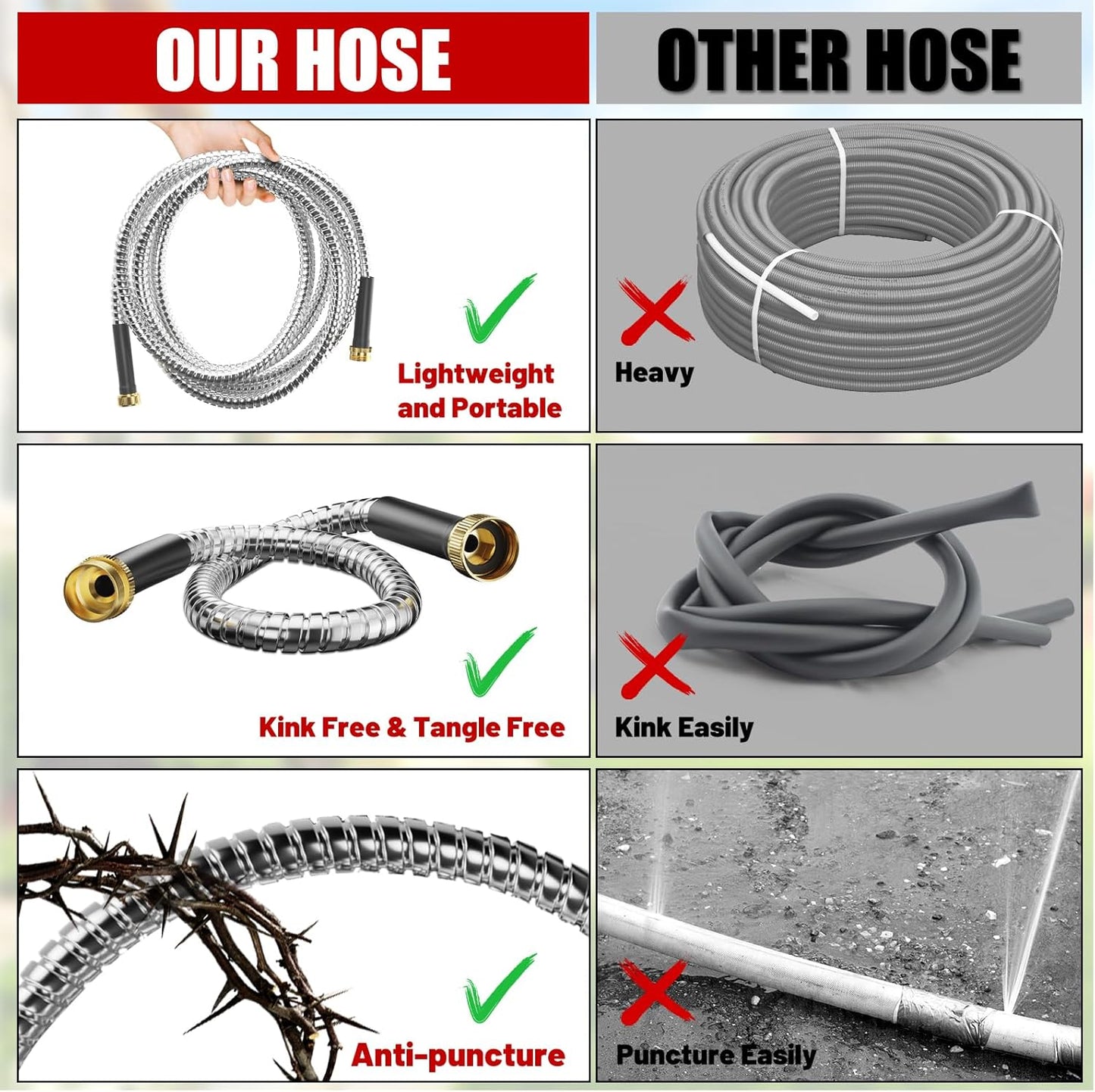 100 ft Garden Hose, Stainless Steel Metal Water Hose 100 Feet with Nozzle, Flexible, Rust Proof, No-Kink, Heavy Duty, Leakproof 3/4 in Fittings, Lightweight Metal Hose, BT100S Model