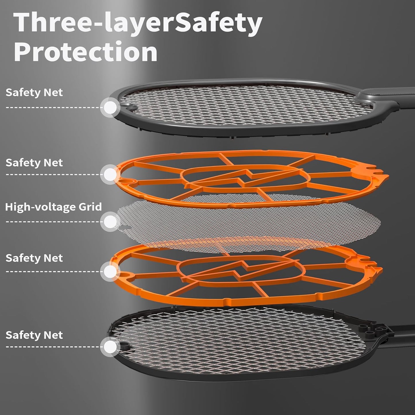 Electric Fly Swatter 2 Pack (Black & Gray), High-Voltage Bug Zapper Racket for Mosquitoes & Flies, Safe Protective Mesh, Indoor/Outdoor AA Batteries Required, Not Included