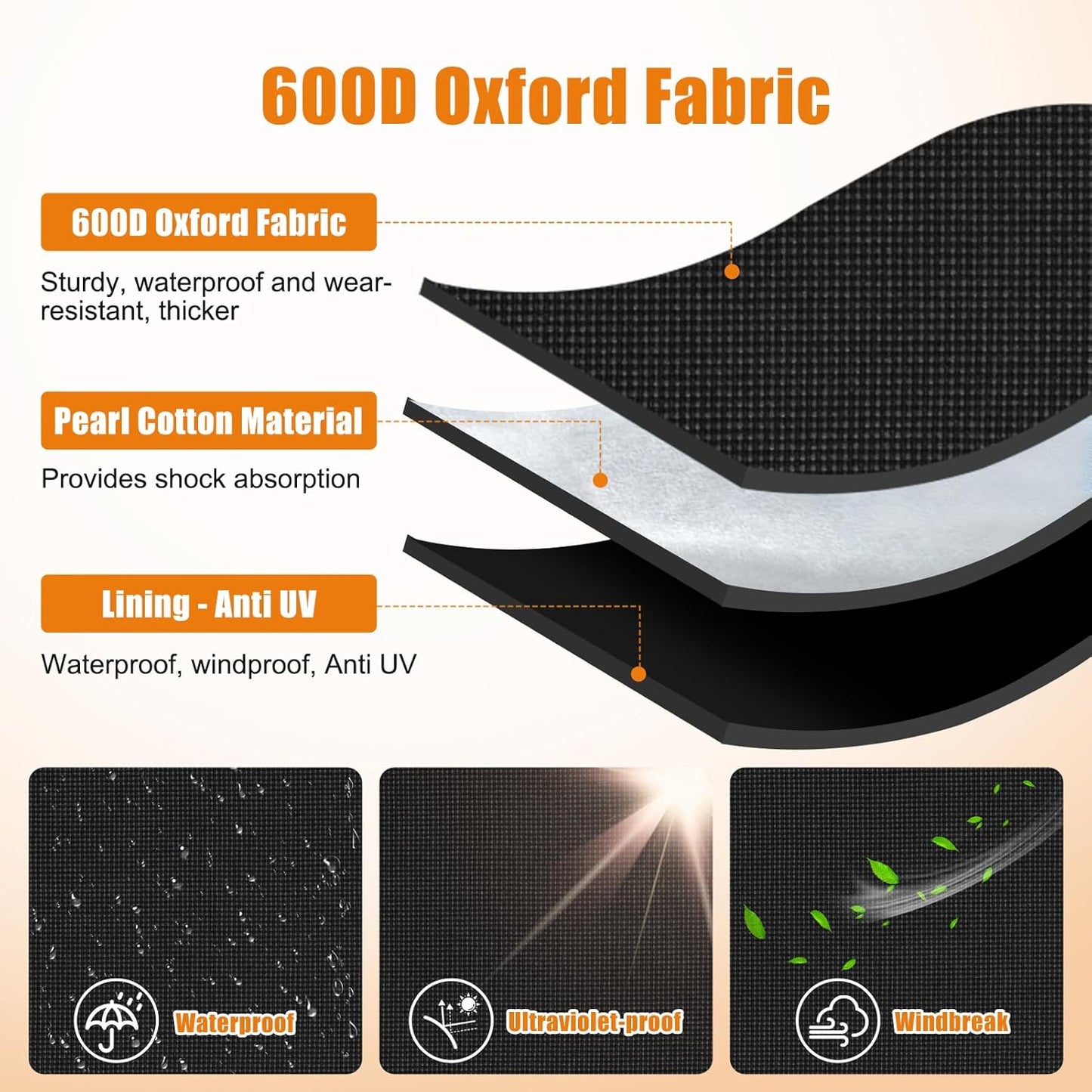 12'' Fire Pit Bag for Solo Stove Mesa XL & Accessories, Carry Bag for Solo Stove Mesa XL & Heat Deflector, Portable Fire Pit Storage Case for Travel & Camping,3-Layer 600D Oxford Cloth,Waterproof