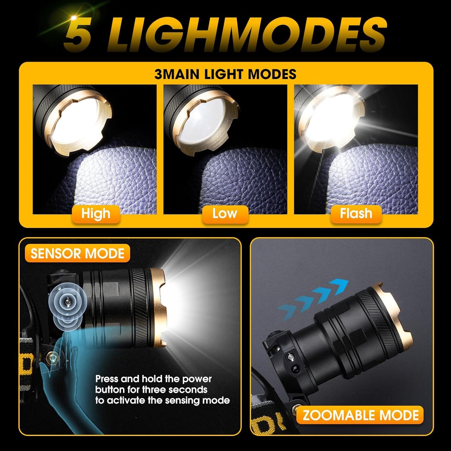 1,000,000 LM Rechargeable Headlamp, 90° Adjustable Head Lights for Forehead, Headlamps for Adults Rechargeable, IP68 Waterproof Head Lamp for Hunters for Outdoor Camping, Hunting, Running