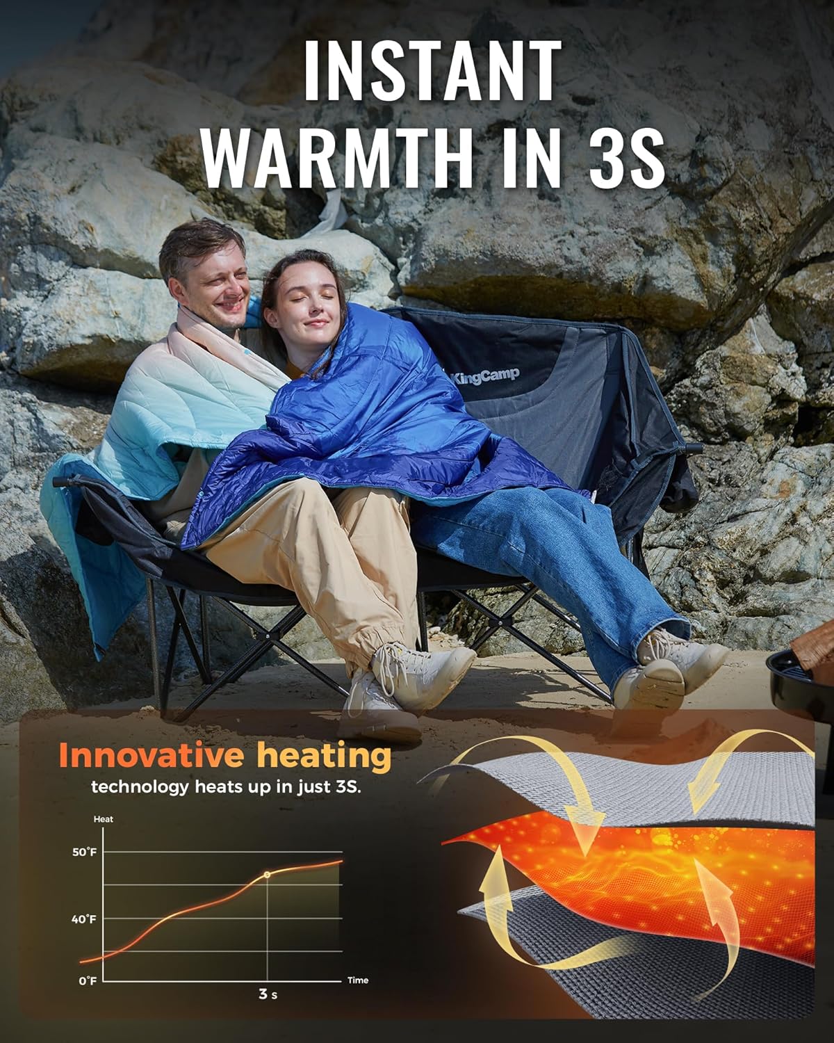 KingCamp Heated Double Camping Chair, Oversized 660lbs Heavy Duty Loveseat for Adults Portable Folding XL 2 Person Couch Padded Comfortable with 3 Heat Levels for Outdoor Sports Lawn, Black/Grey