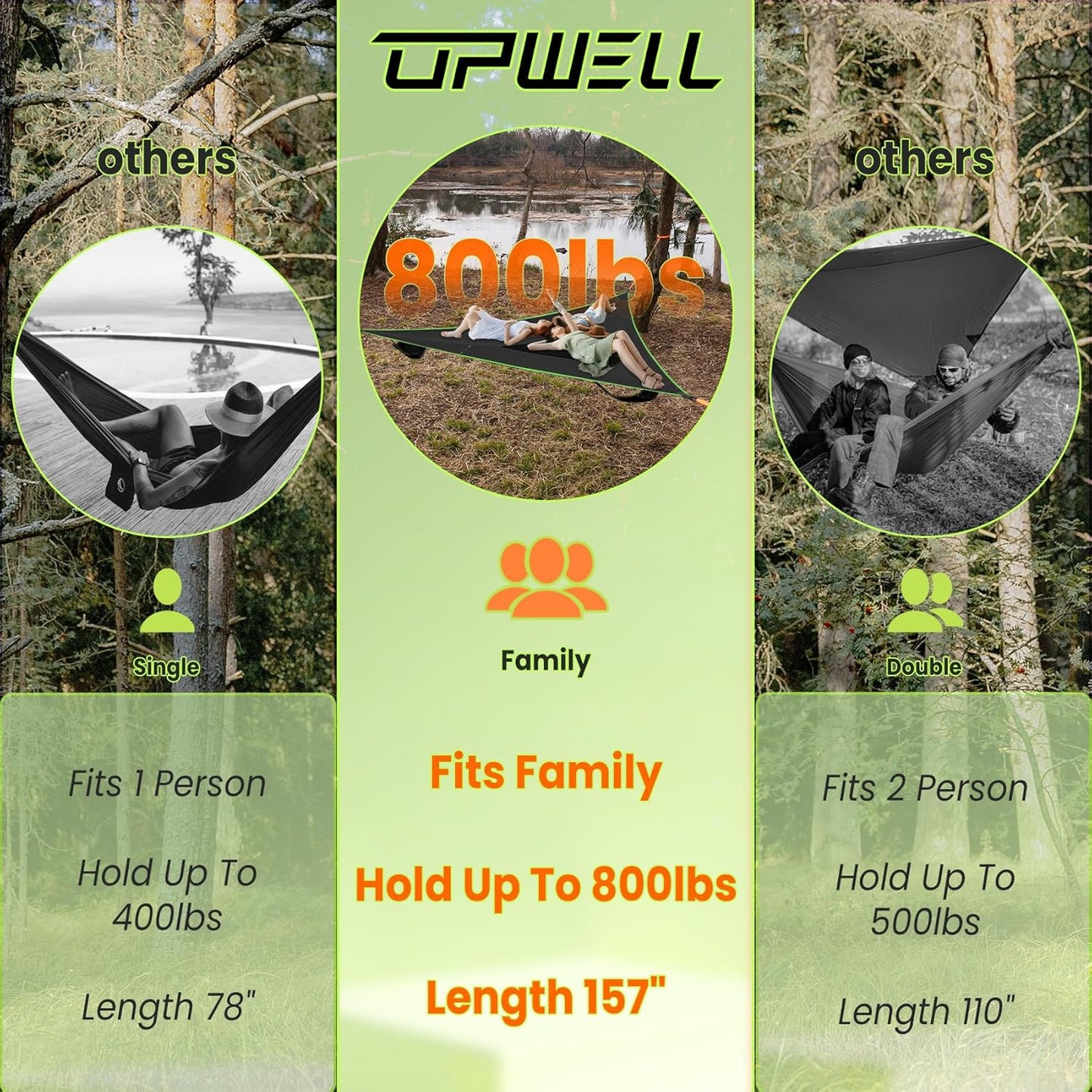 10ft Triangle Hammock Tent for Camping - Extra Large 1100lb Capacity, w/Ratchet Straps & Storage | Quick-Dry Portable Hammock for Adults, Family