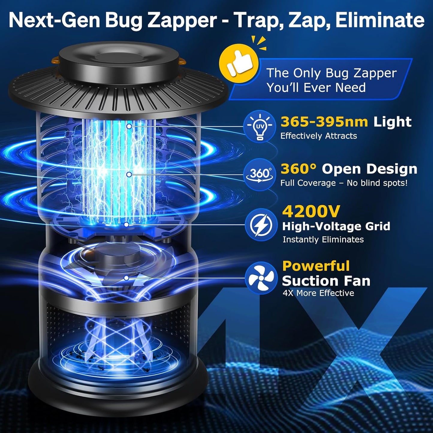 2-in-1 Bug Zapper Outdoor with Fan Suction, Effective Mosquito Trap & Insect Zapper, 10000mAh Rechargeable Fly Zappers for Indoor & Outdoor, IPX5 Waterproof