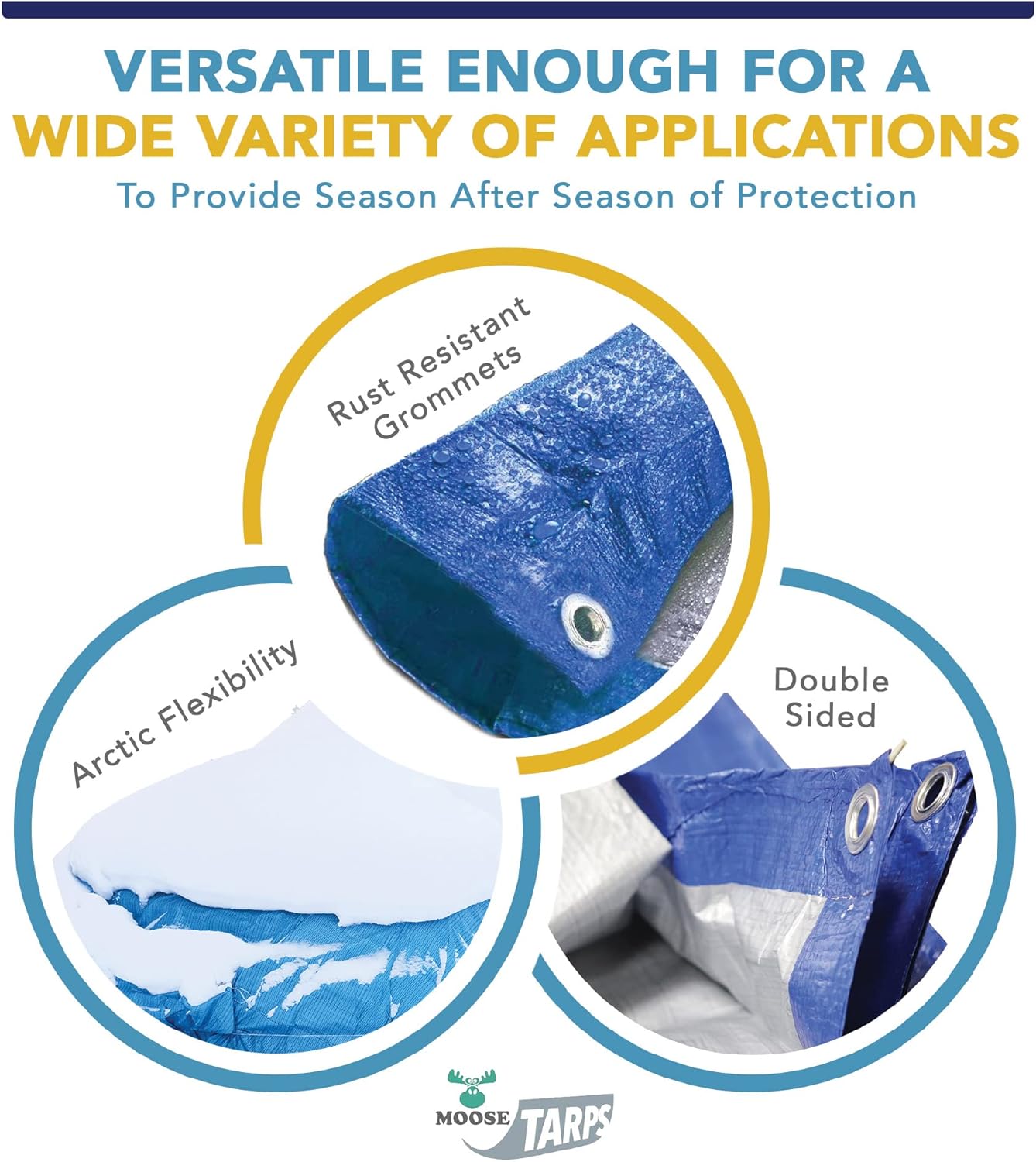 10' x 20' Waterproof Tarp, Medium Duty Reversible Blue/Silver, Multipurpose Indoor and Outdoor Tarps for Tents, Wood Cover, Furniture, Car, Boat, Pool, Tear Resistant, Blue