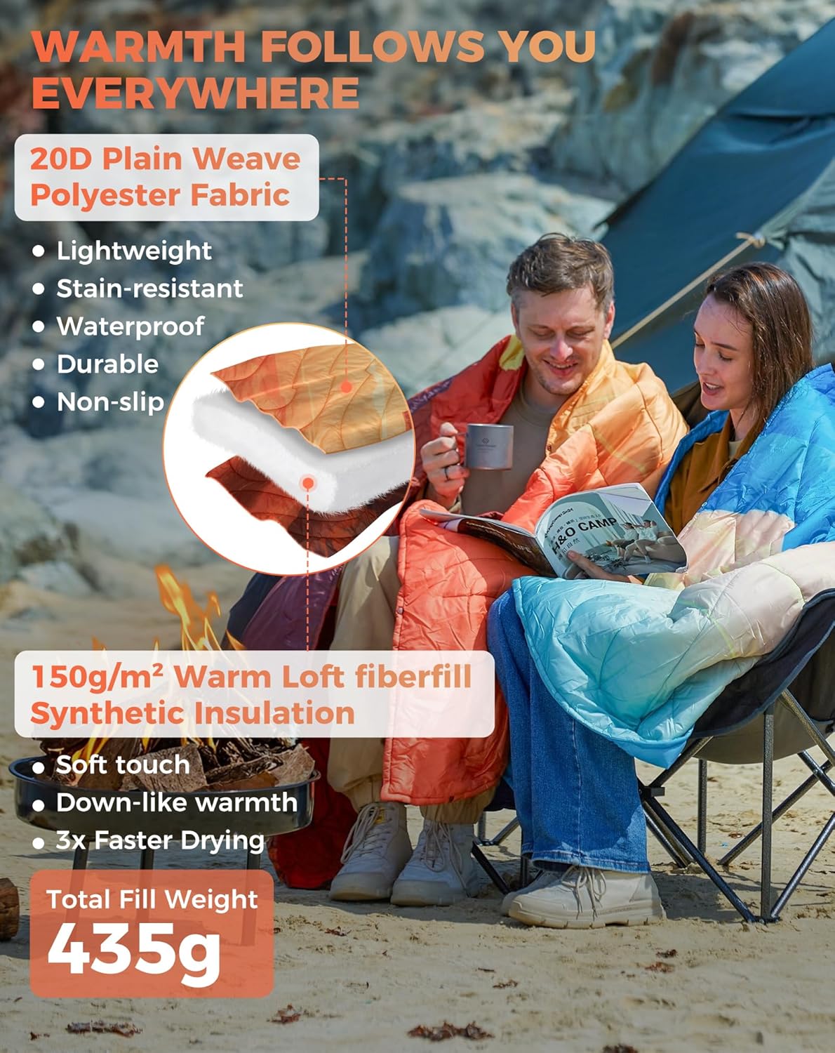 KingCamp Ultralight Camping Blanket, Packable Down Alternative Puffy Printed Wearable Blanket with Snap Buttons & Corner Loops Weatherproof Quilt for Outdoor Travel Stadium (79" x 57", Cactus)