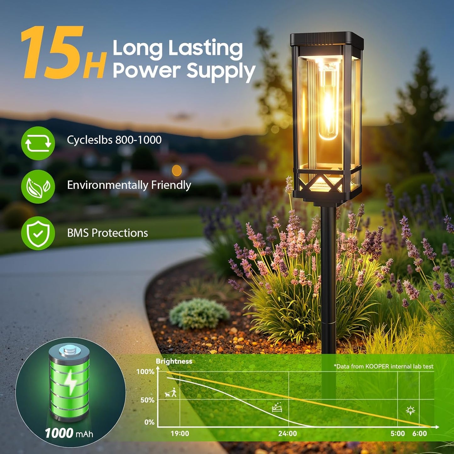 KOOPER Taller Solar Pathway Lights Outdoor, 2 Pack Upgraded Brighter Solar Garden Lights Solar Powered, Up To 15 Hours Outdoor Solar Lights for Yard Landscape Lighting Path Walkway Driveway Sidewalk