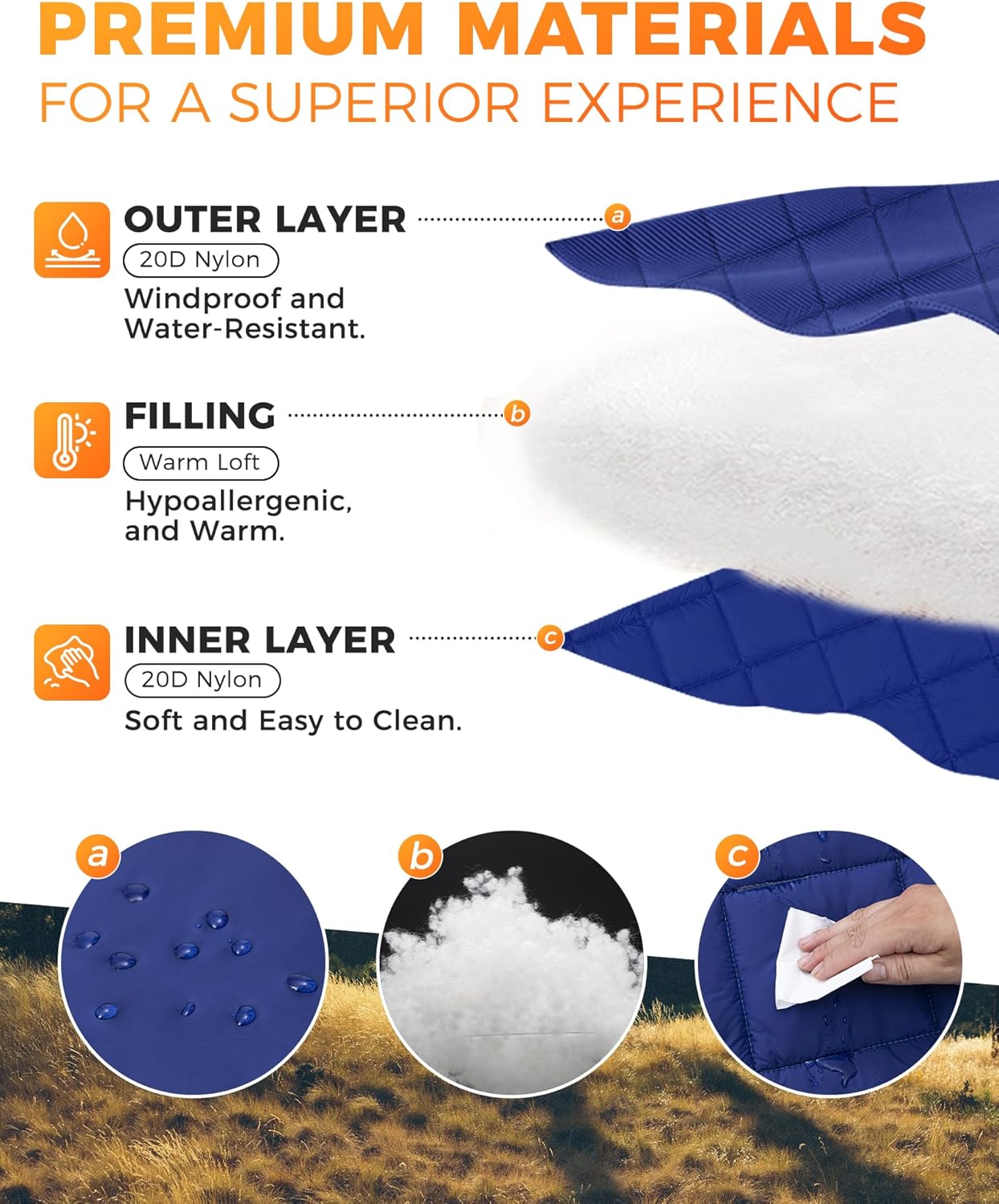 KingCamp Ultralight Camping Blanket, Packable Down Alternative Puffy Wearable Blankets Weatherproof Warm Package Quilt with Snap Buttons for Outdoor Hiking Travel Picnic Stadium (69" L x 53" W, Navy)