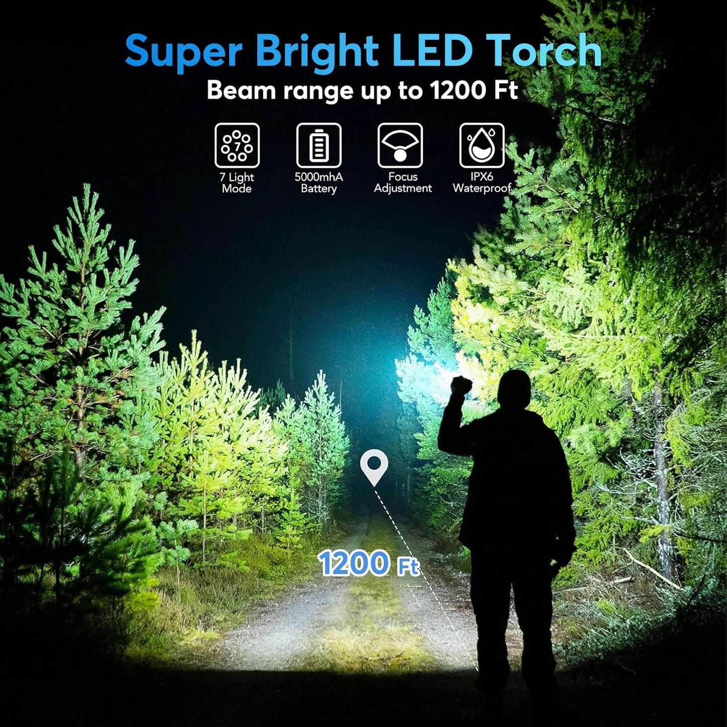 JIJ 2 Pack Rechargeable Flashlights High Lumens, 7 Modes LED Flashlight with IP67 Waterproof, Adjustable Handheld Tactical Flashlight for Camping, Home Emergency, Outdoor