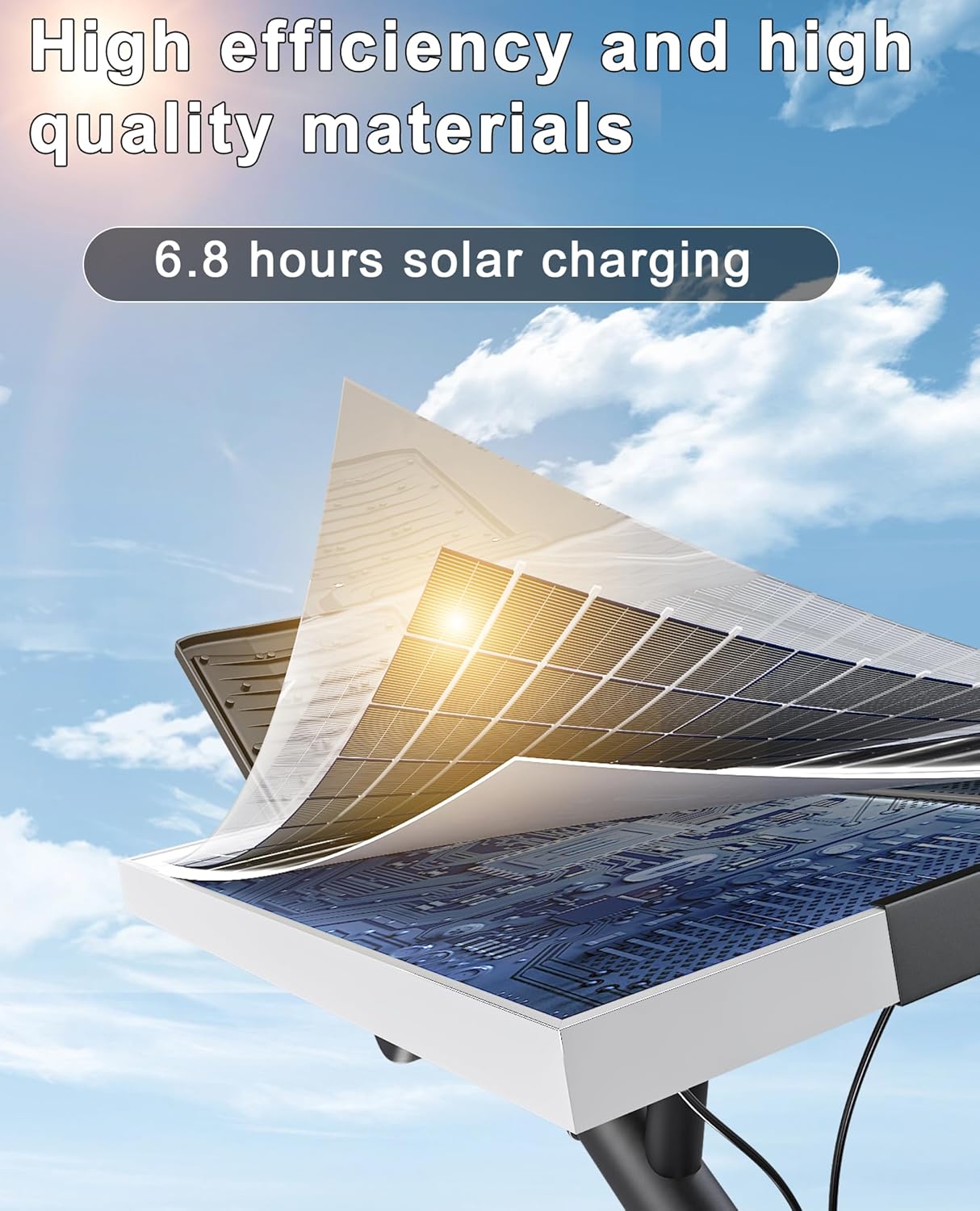 JAYNLT Y-9500W Solar Street Lights Outdoor,750000LM 6500K Bright Parking Lot Lights Commercial,Split Flood Lights Solar Powered,IP67 Waterproof Solar Security Lamps for Sarehouse,Shop