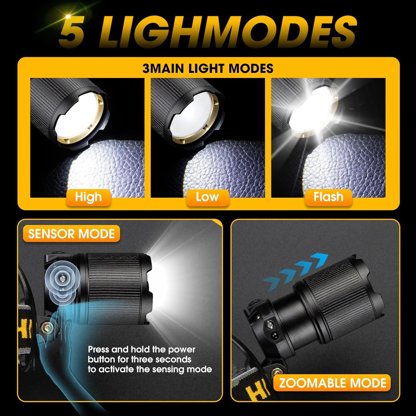 1,000,000 Lumens Rechargeable Headlamp, 5 Modes & IP68 Waterproof Head Lamp, Headlamps for Adults Rechargeable, 90°Adjustable Head Lights for Outdoor Camping, Hunting, Running