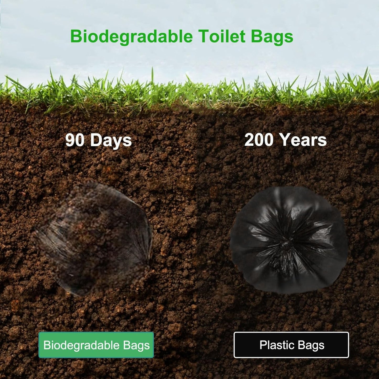 100 PCS Portable Toilet Bags for Camping, Biodegradable Porta Potty Bags - 8 Gallon Thickened Waste Bags Fit for 5 Gallon Bucket, Camping Poop Bag, Trash Bags for Home Boating Travel Outdoor