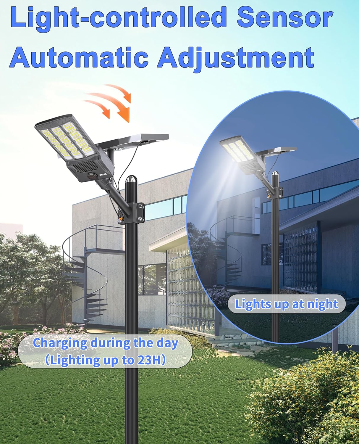 JAYNLT Y-9500W Solar Street Lights Outdoor,750000LM 6500K Bright Parking Lot Lights Commercial,Split Flood Lights Solar Powered,IP67 Waterproof Solar Security Lamps for Sarehouse,Shop