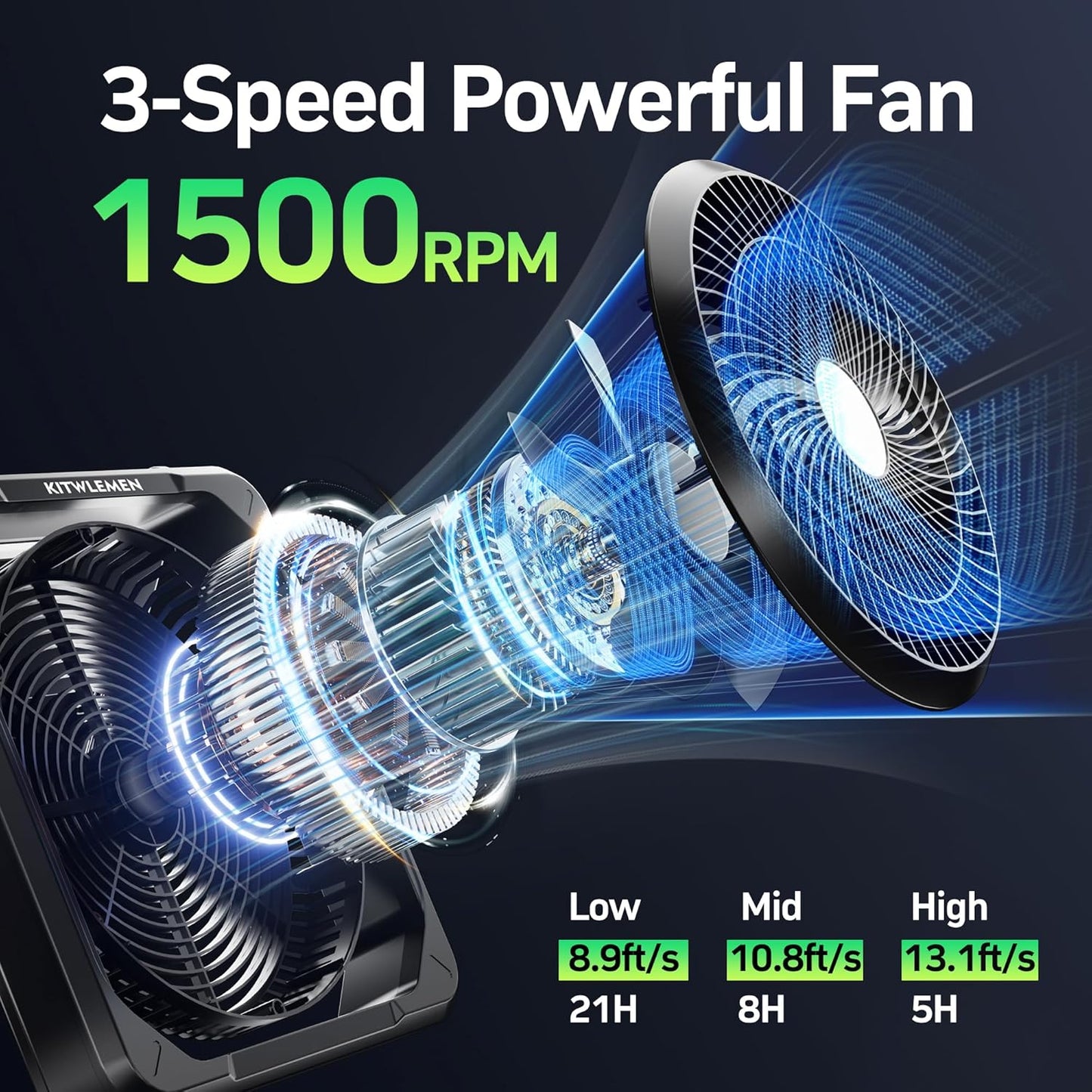 11.5 Inch Upgraded Solar Camping Fan with Light- Rechargeable Battery Fan, 10W Detachable Solar Panel, 3 Speed, 6H Timer,60° Pivot Strong Airflow for Camping Fishing RV Trips Hurricane Power Outage