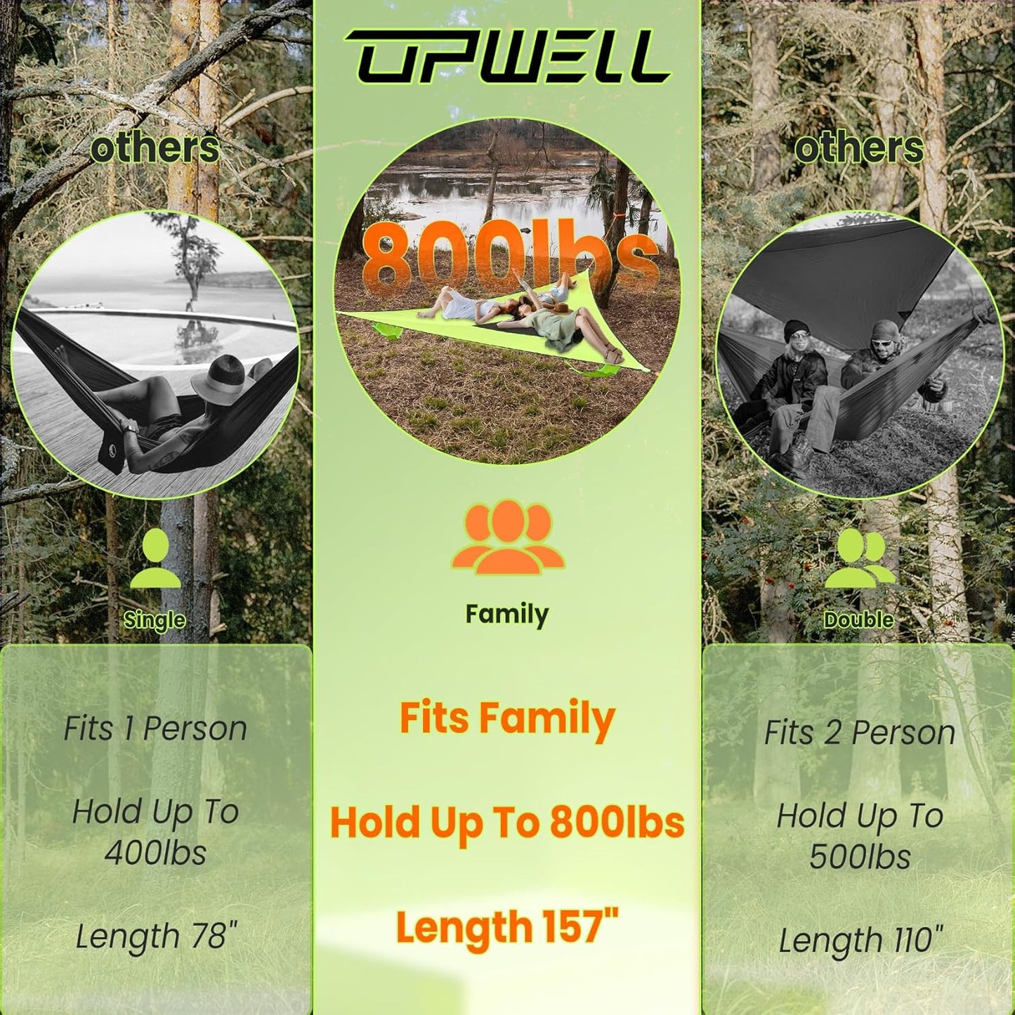 10ft Triangle Hammock Tent for Camping - Extra Large 1101lb Capacity, w/Ratchet Straps & Storage-Green