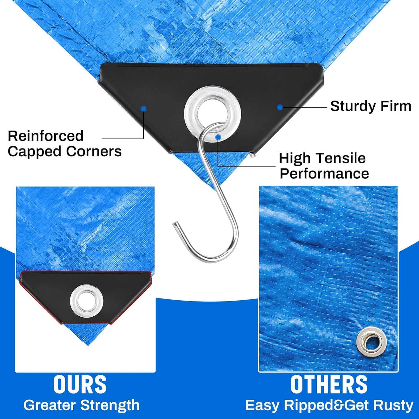 1 Pack 20 x 30 ft 5.5 Mil Large Tarps Heavy Duty Waterproof Tarp Multi Purpose Tent Cover for Home Boats Cars Camping Patio Furniture Roof Emergency Rain Protective Cover, Blue