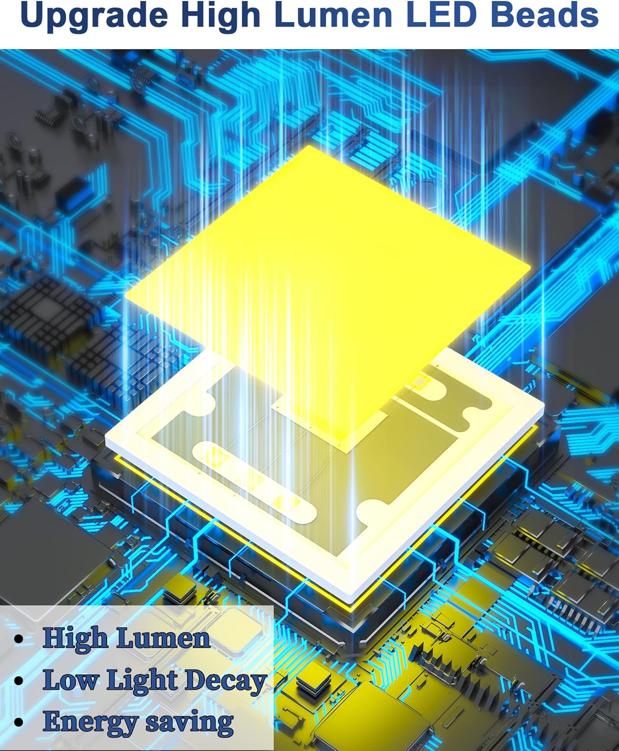 JAYNLT Y-11000W Solar Street Lights Outdoor,800000LM 6500K Bright Parking Lot Lights Commercial,Split Flood Lights Solar Powered,IP67 Waterproof Solar Security Lamps for Street,Farm