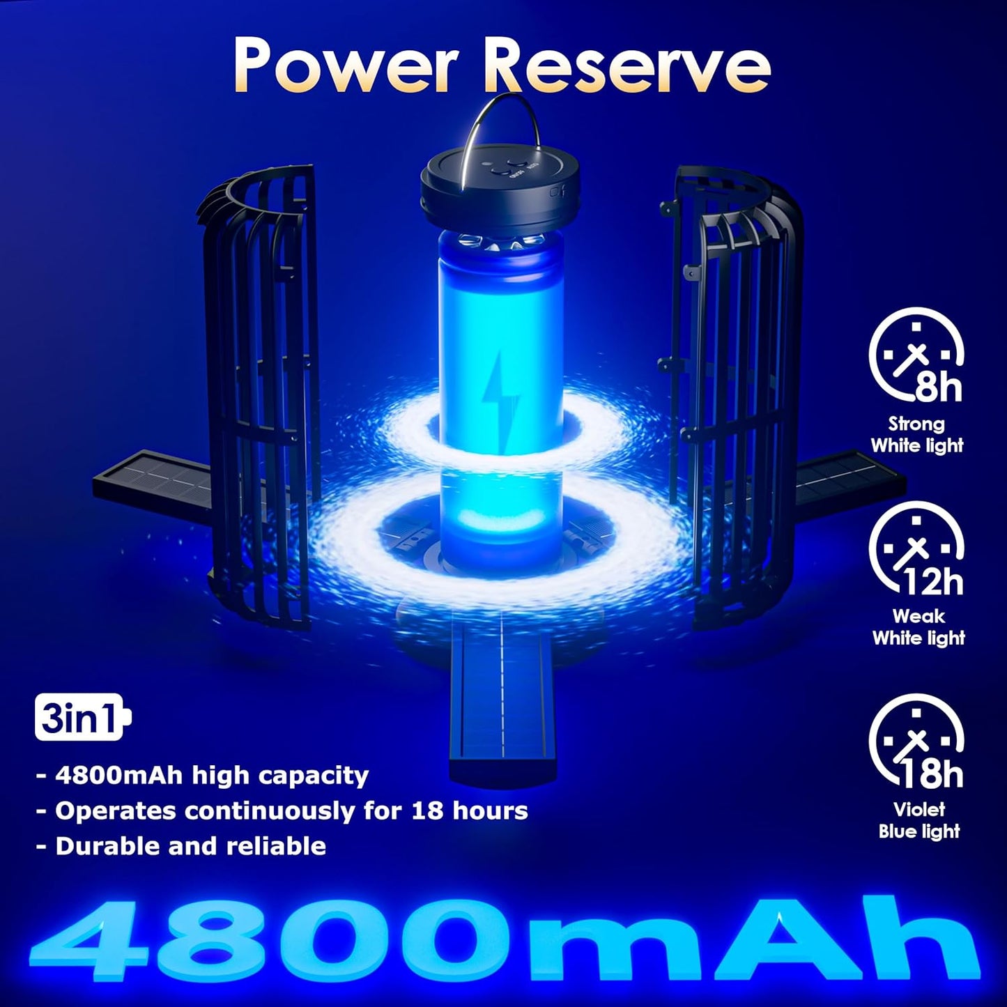 TYPEC Bug Zapper 2 Pack, Solar Bug Zapper with 3 Solar Charging Panels, IP65 Waterproof Mosquito Zapper, 4200V Mosquito Zapper with LED Light, Outdoor Indoor AUTO ON/Off