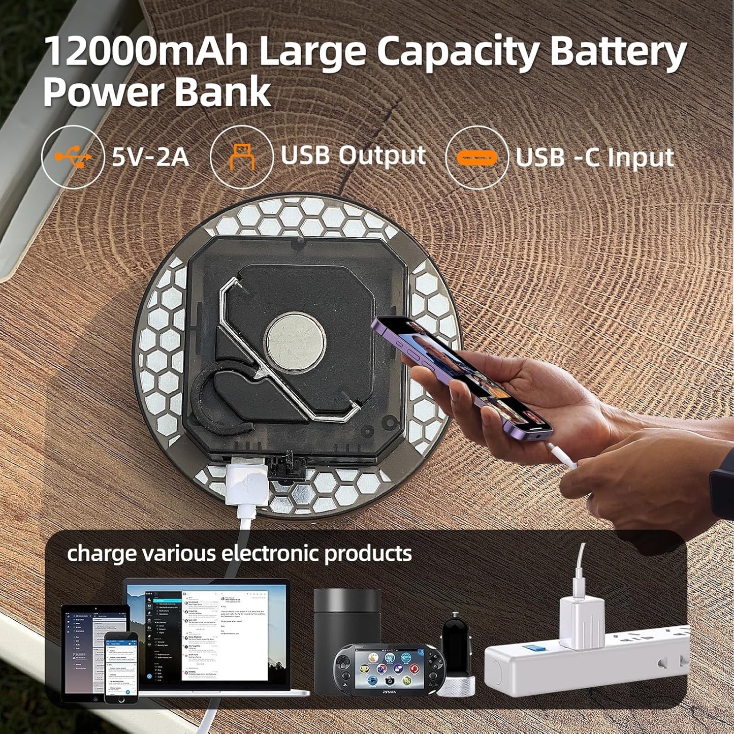 12000mAh 4000LM Camping Lights 3 Color Lighting Modes Bright Rechargeable LED Lamp 40W Hanging Tent Lights IPX5 Waterproof,Magnet,Power Failure Emergency Survival Kits & Christmas Day Gift